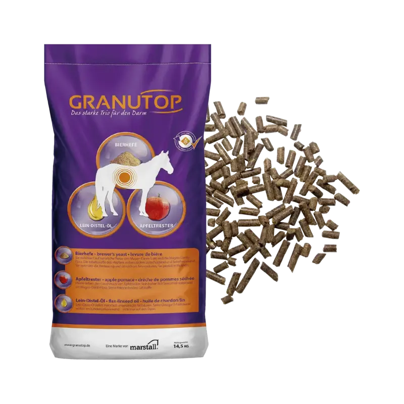 Granutop Sackabbildung 14,5kg 